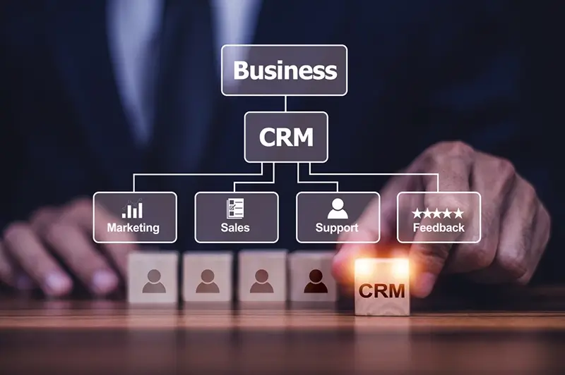 CRM hierarchy scheme